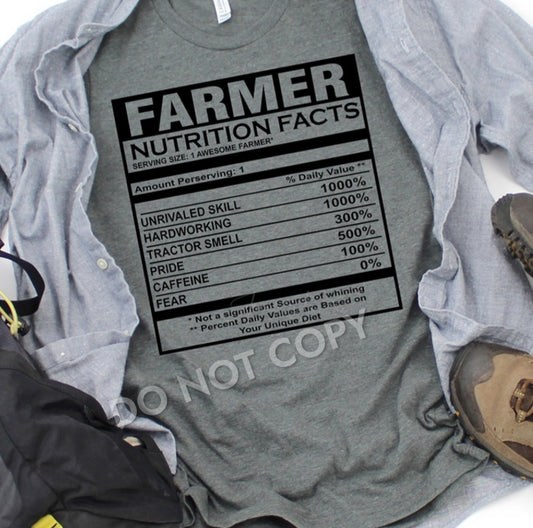Farmer Facts