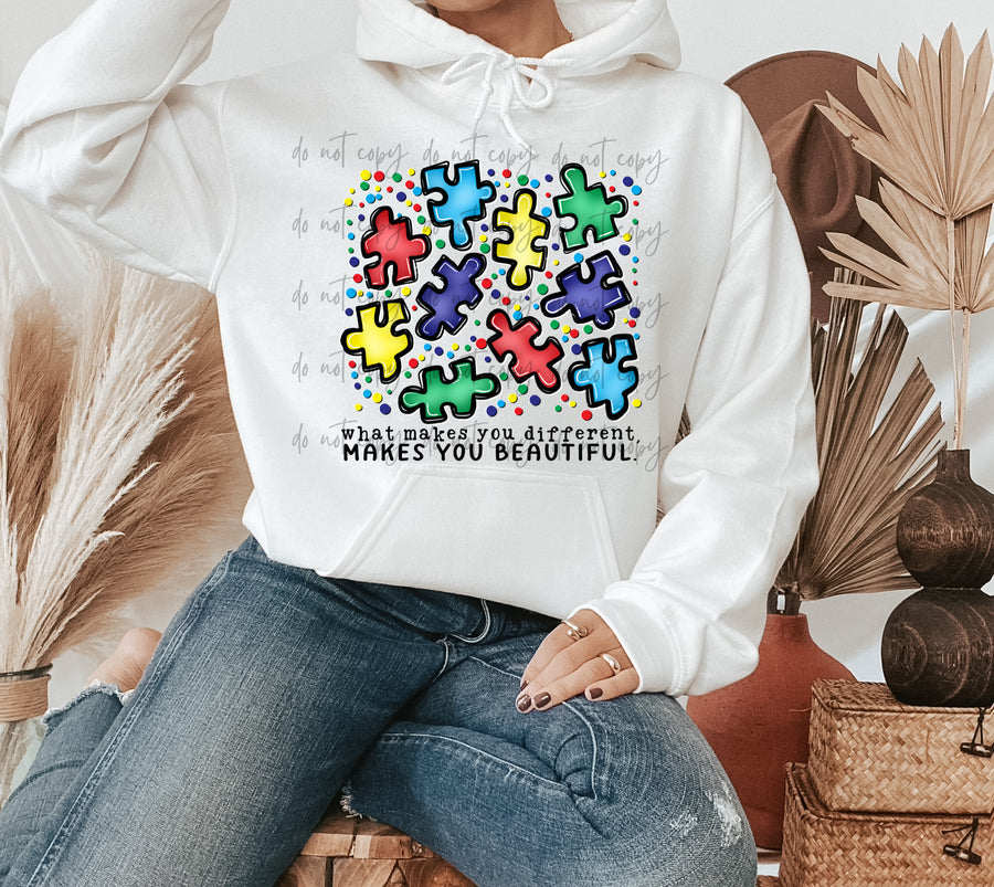 What Makes You Different