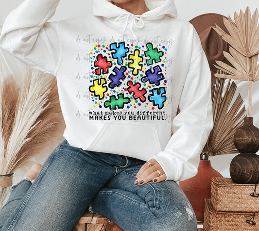 What Makes You Different